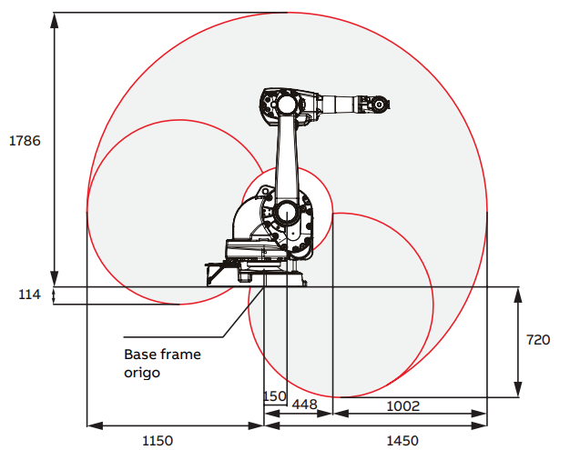 Simulación de planta
